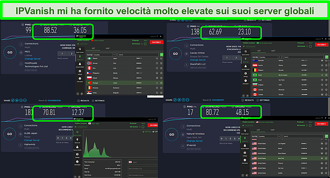 Screenshot di 4 test di velocit&agrave; durante la connessione a vari server IPVanish.