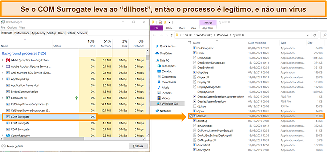 Captura de tela do Gerenciador de Tarefas do Windows e arquivos System32 com COM Surrogate e dllhost destacados para mostrar que o processo n&atilde;o &eacute; um v&iacute;rus.