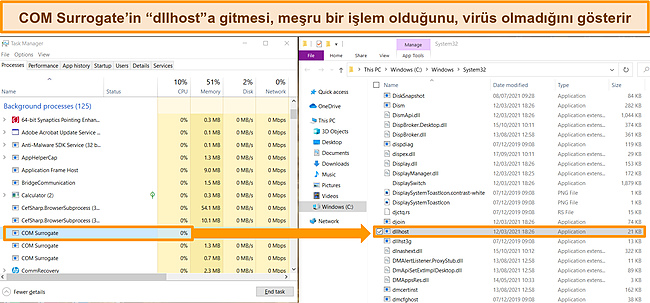 İşlemin bir vir&uuml;s olmadığını g&ouml;stermek i&ccedil;in COM Vekili ve dllhost'un vurgulandığı Windows G&ouml;rev Y&ouml;neticisi ve System32 dosyalarının ekran g&ouml;r&uuml;nt&uuml;s&uuml;.