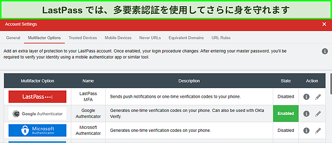 LastPassAuthenticatorセットアップページのスクリーンショット。