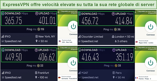 Esempi di test di velocit&agrave; Express VPN su server globali