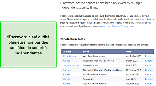 R&eacute;sultats des audits ind&eacute;pendants effectu&eacute;s sur la s&eacute;curit&eacute; de 1Password.