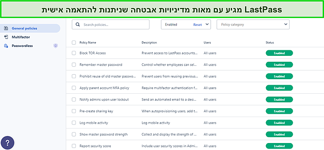 צילום מסך של לוח המחוונים של המדיניות הכללית של LastPass.