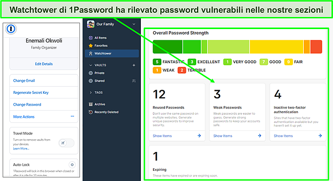 Screenshot della dashboard Watchtower di 1Password.