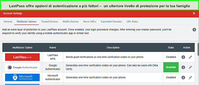 Screenshot delle impostazioni di autenticazione a pi&ugrave; fattori di LastPass.