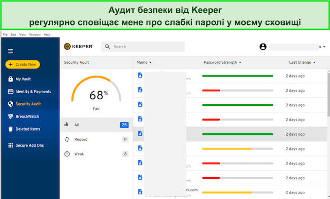 Знімок екрана вкладки &laquo;Аудит безпеки&raquo; Keeper
