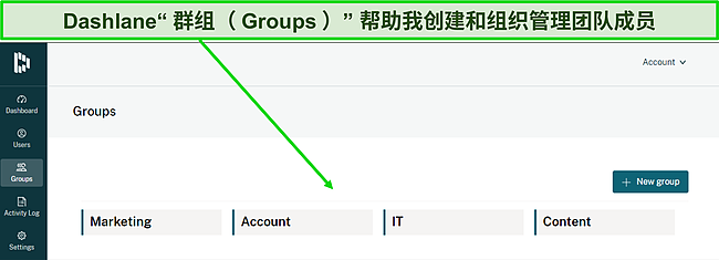 Dashlane Groups 仪表板的屏幕截图。