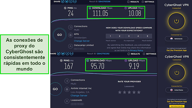 Capturas de tela dos testes de velocidade da Ookla com a extens&atilde;o Chrome do CyberGhost conectada a servidores na Holanda e nos EUA.