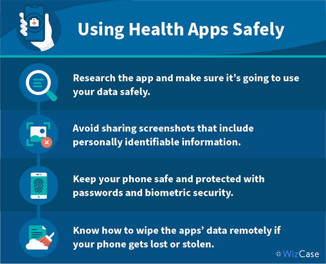 Using Health Apps Safely: Research the app and make sure it&rsquo;s going to use your data safely. Avoid sharing screenshots that include personally identifiable information. Keep your phone safe and protected with passwords and biometric security. Know how to wipe the apps&rsquo; data remotely if your phone gets lost or stolen.