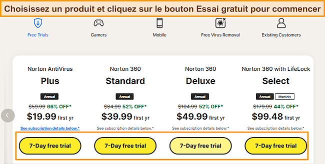 Capture d'&eacute;cran de la page des essais gratuits de Norton.