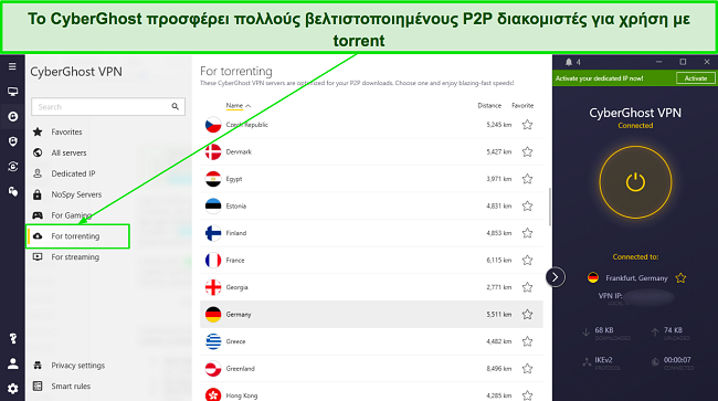 &Sigma;&tau;&iota;&gamma;&mu;&iota;ό&tau;&upsilon;&pi;&omicron; &omicron;&theta;ό&nu;&eta;&sigmaf; &tau;&eta;&sigmaf; &lambda;ί&sigma;&tau;&alpha;&sigmaf; &delta;&iota;&alpha;&kappa;&omicron;&mu;&iota;&sigma;&tau;ώ&nu; &beta;&epsilon;&lambda;&tau;&iota;&sigma;&tau;&omicron;&pi;&omicron;&iota;&eta;&mu;έ&nu;&omega;&nu; &gamma;&iota;&alpha; P2P &tau;&eta;&sigmaf; CyberGhost