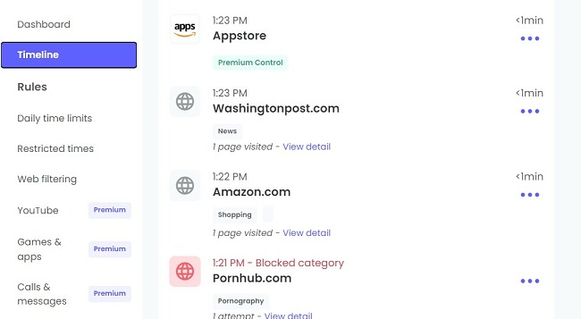 Cronolog&iacute;a de la actividad de Qustodio