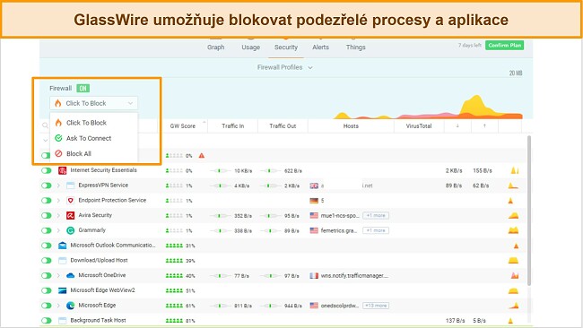 Sn&iacute;mek obrazovky karty GlassWire Security