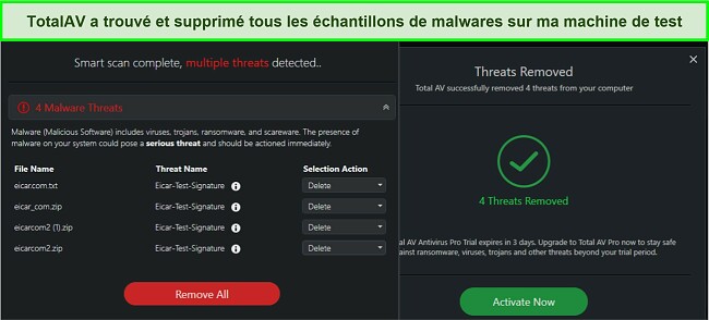 Capture d'&eacute;cran des r&eacute;sultats de la suppression des logiciels malveillants TotalAV