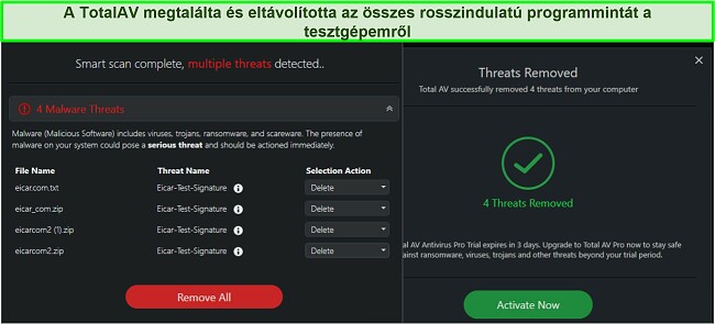 K&eacute;pernyők&eacute;p a TotalAV k&aacute;rtevő-elt&aacute;vol&iacute;t&aacute;si eredm&eacute;nyeiről