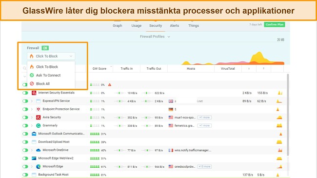 Sk&auml;rmdump av GlassWire Security-fliken