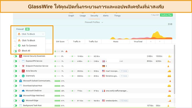 ภาพหน้าจอของแท็บความปลอดภัยของ GlassWire