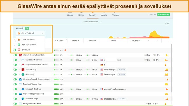 Kuvakaappaus GlassWire Security -v&auml;lilehdest&auml;