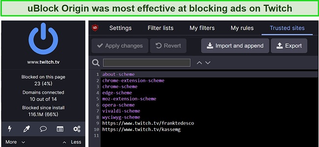 Screenshot of the uBlock Origin's Twitch.tv block rate and whitelist settings related to Twitch.