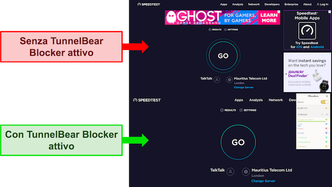 Schermate del sito Web di test di velocit&agrave; di Ookla, che mostrano gli annunci visualizzati quando il Blocker di TunnelBear &egrave; disattivato e la mancanza di annunci quando il Blocker &egrave; attivo
