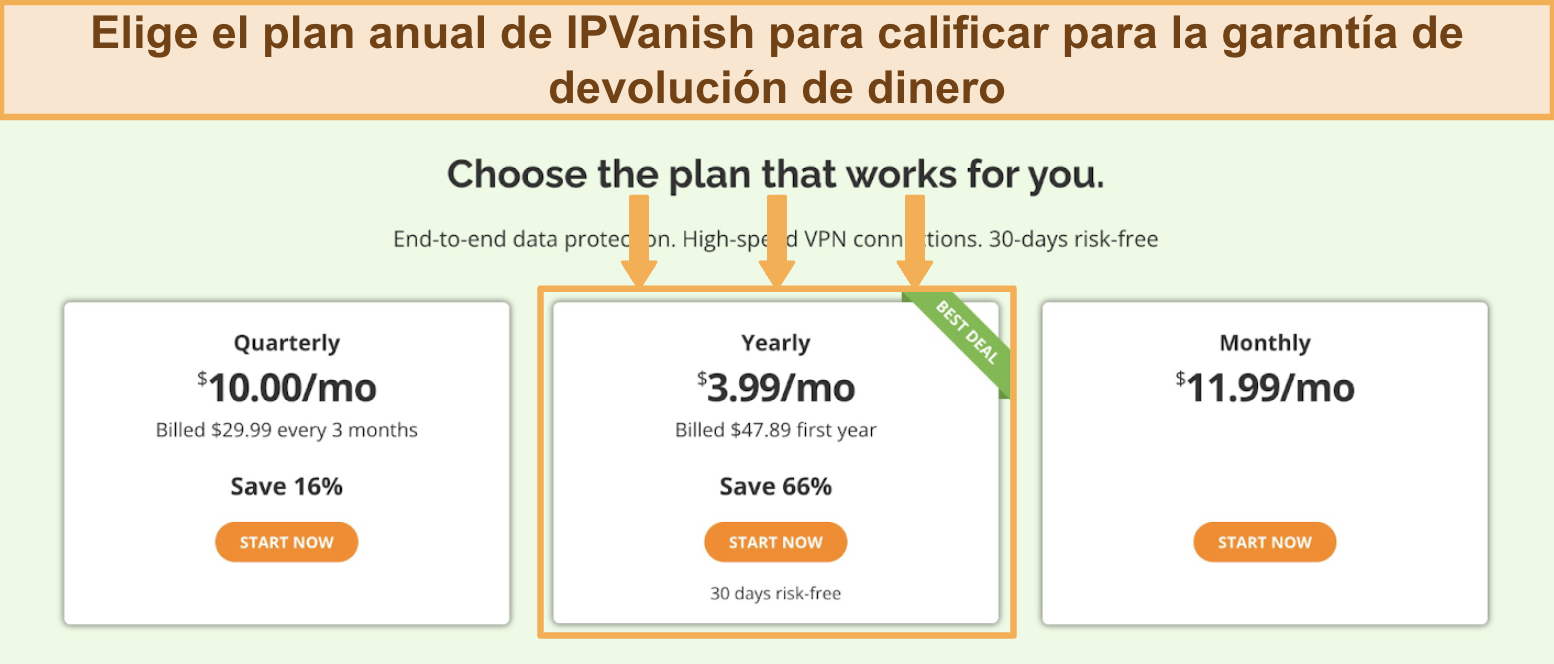 Captura de pantalla de la actualizaci&oacute;n de precios de IPVanish que muestra que el plan anual viene con garant&iacute;a.
