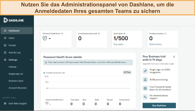 Screenshot, der das Administrationspanel von Dashlane f&uuml;r Unternehmen zeigt