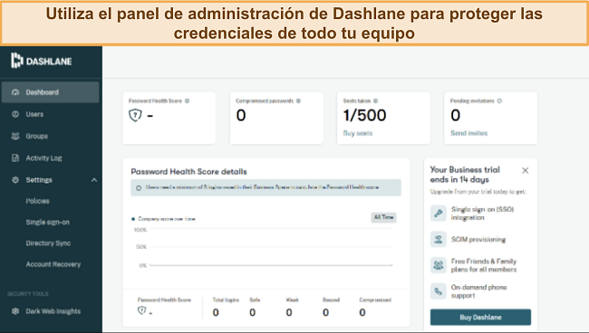 Captura de pantalla mostrando el panel de administraci&oacute;n de Dashlane para empresas